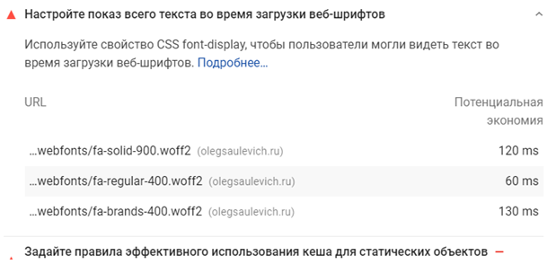 fontawesome demands