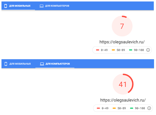 Google PageSpeed Insights